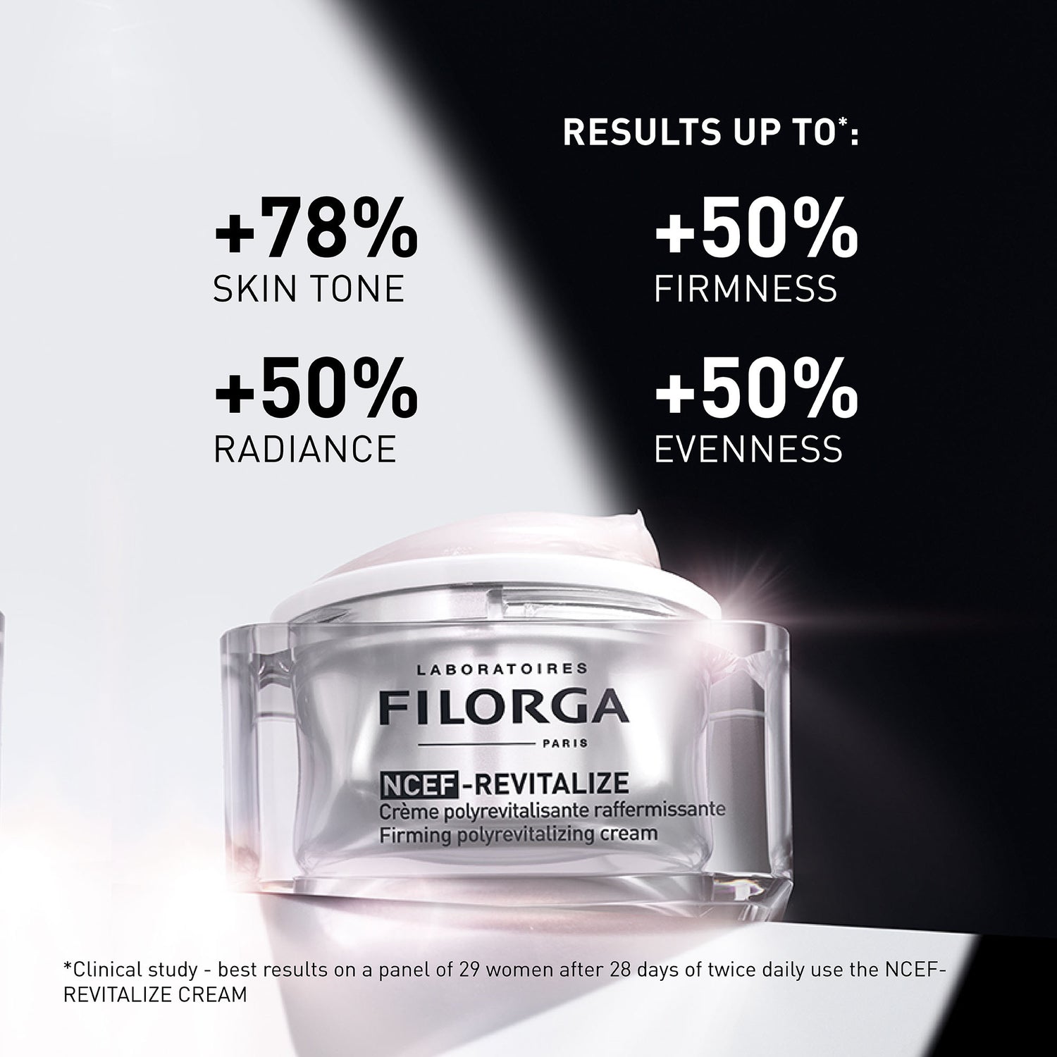 NCEF-REVITALIZE CREAM Results up to +78% Skin Tone, +50% Firmness, +50 Radiance, +50% Evenness