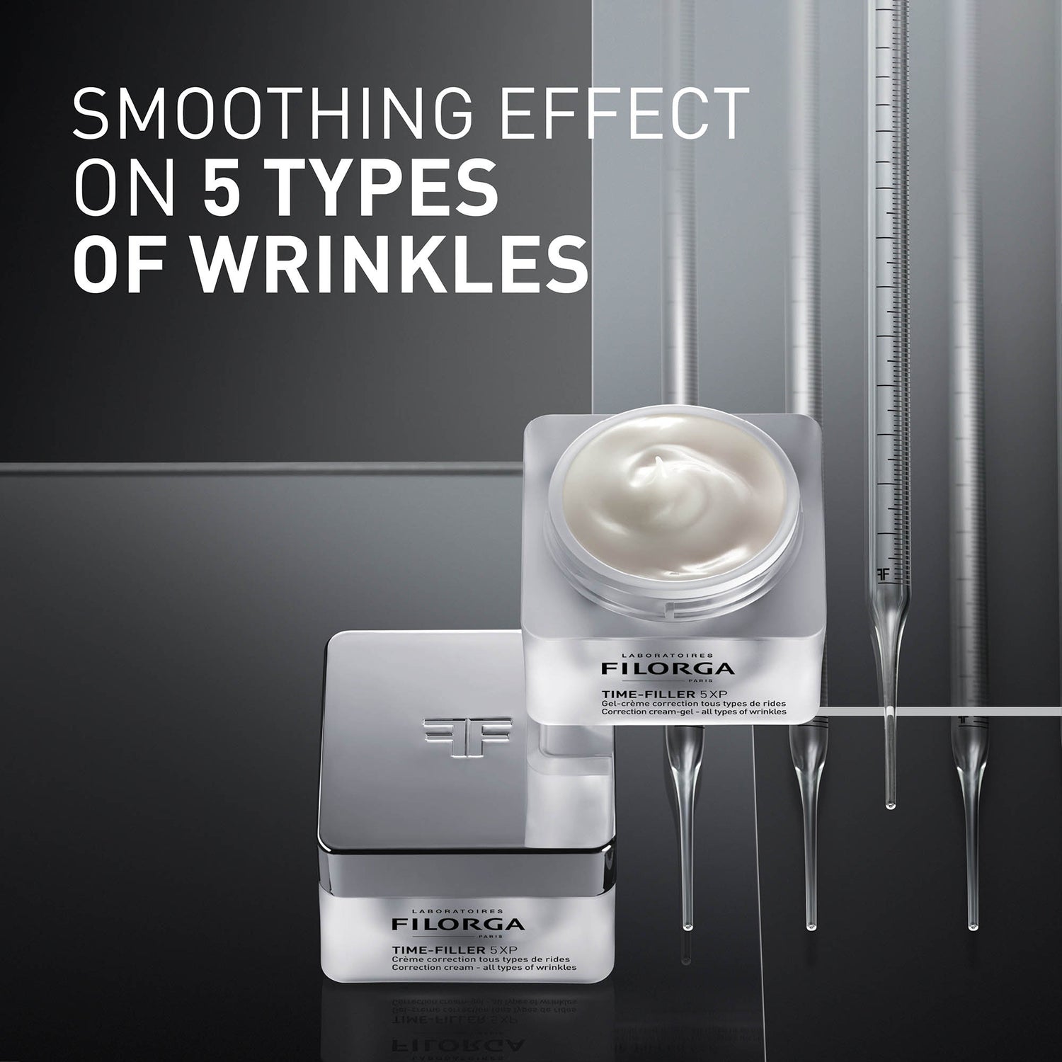 5 Types of wrinkles