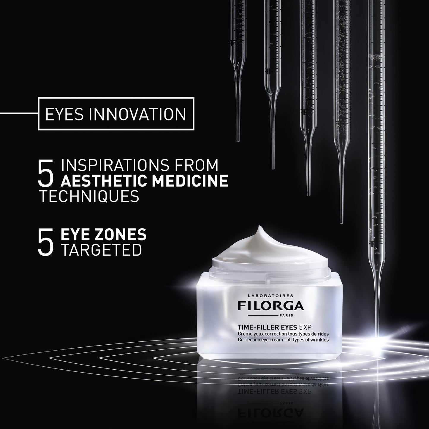 FILORGA TIME-FILLER EYES 5-XP Innovation 5 eye zones targeted and inspired by 5 aesthetic medicine techniques