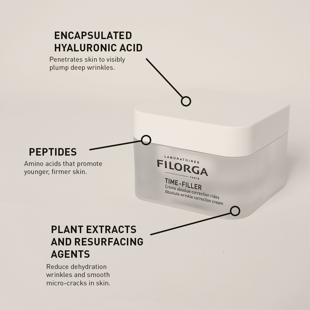FILORGA TIME-FILLER ingredient highlights - peptides, hyaluronic acid, plant extracts